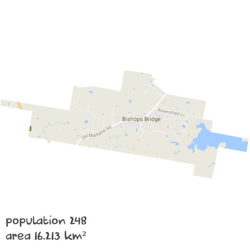 Maths Tutoring Near Me